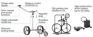 JuCad Drive S 2.0 elektrisk vagn, silver