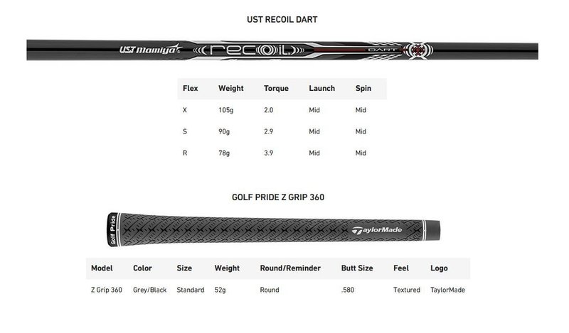 TaylorMade P•UDI Utility herr järn, grafit