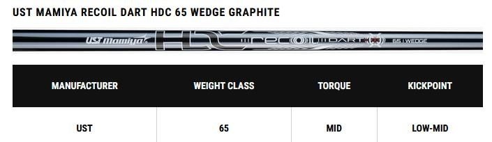 Callaway Opus Brushed Chrome wedge, grafit