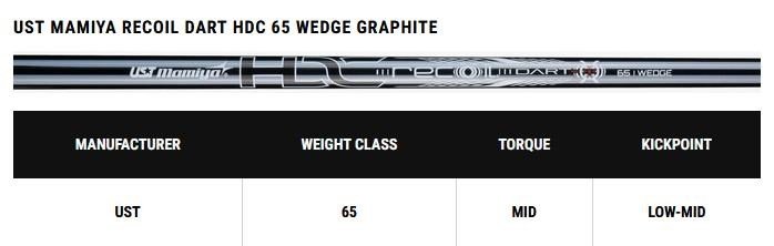 Callaway Opus Platinum Blue wedge, grafit