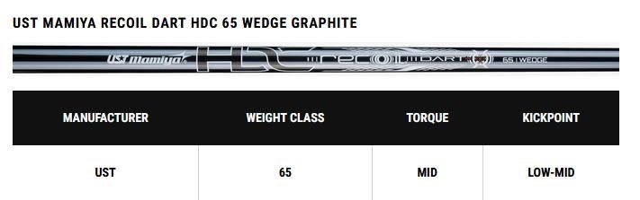 Callaway Opus Platinum Chrome wedge, grafit