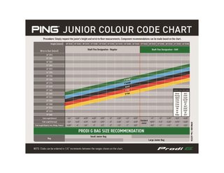 PING Prodi G Anser junior putter, stål