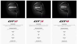 Titleist GT2 herr driver
