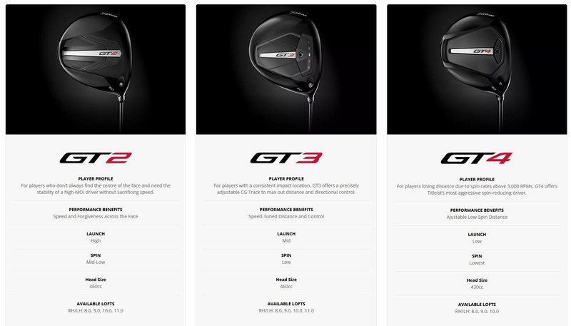 Titleist GT2 herr driver