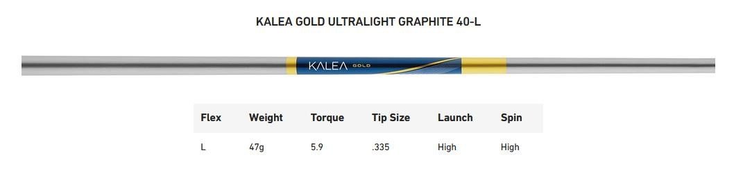 TaylorMade Kalea Gold dam driver