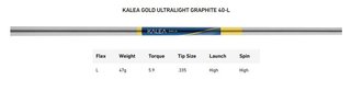 TaylorMade Kalea Gold dam driver