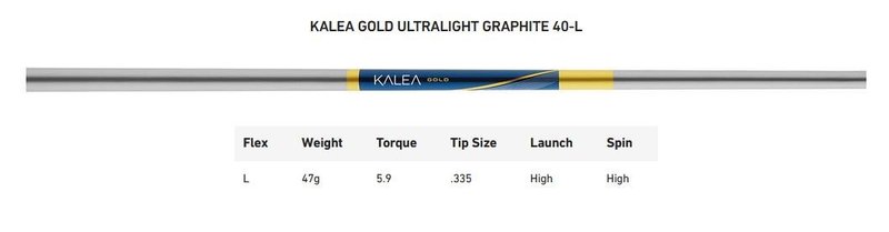 TaylorMade Kalea Gold dam driver