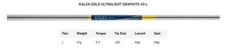 TaylorMade Kalea Gold dam fairwaywood