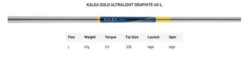TaylorMade Kalea Gold dam fairwaywood