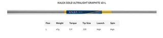 TaylorMade Kalea Gold Rescue dam hybrid