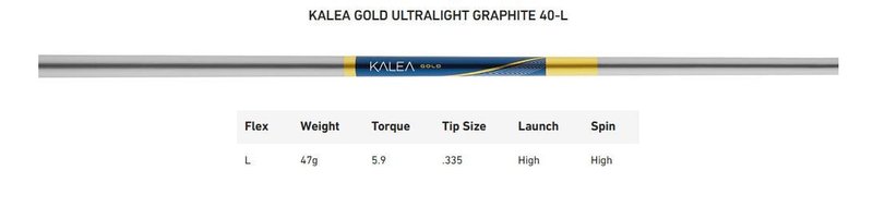 TaylorMade Kalea Gold Rescue dam hybrid