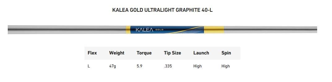 TaylorMade Kalea Gold Spider S dam putter