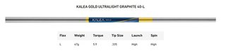 TaylorMade Kalea Gold Spider S dam putter