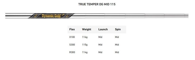TaylorMade P7CB herr järn, stål