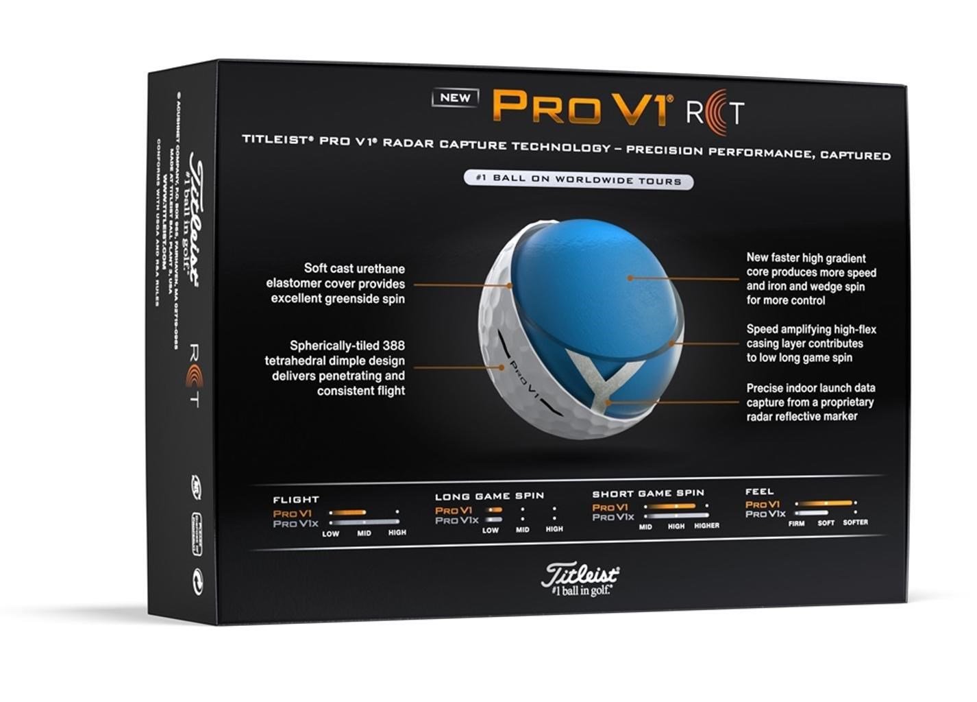 Titleist Pro V1 2025 golfbollar, RCT