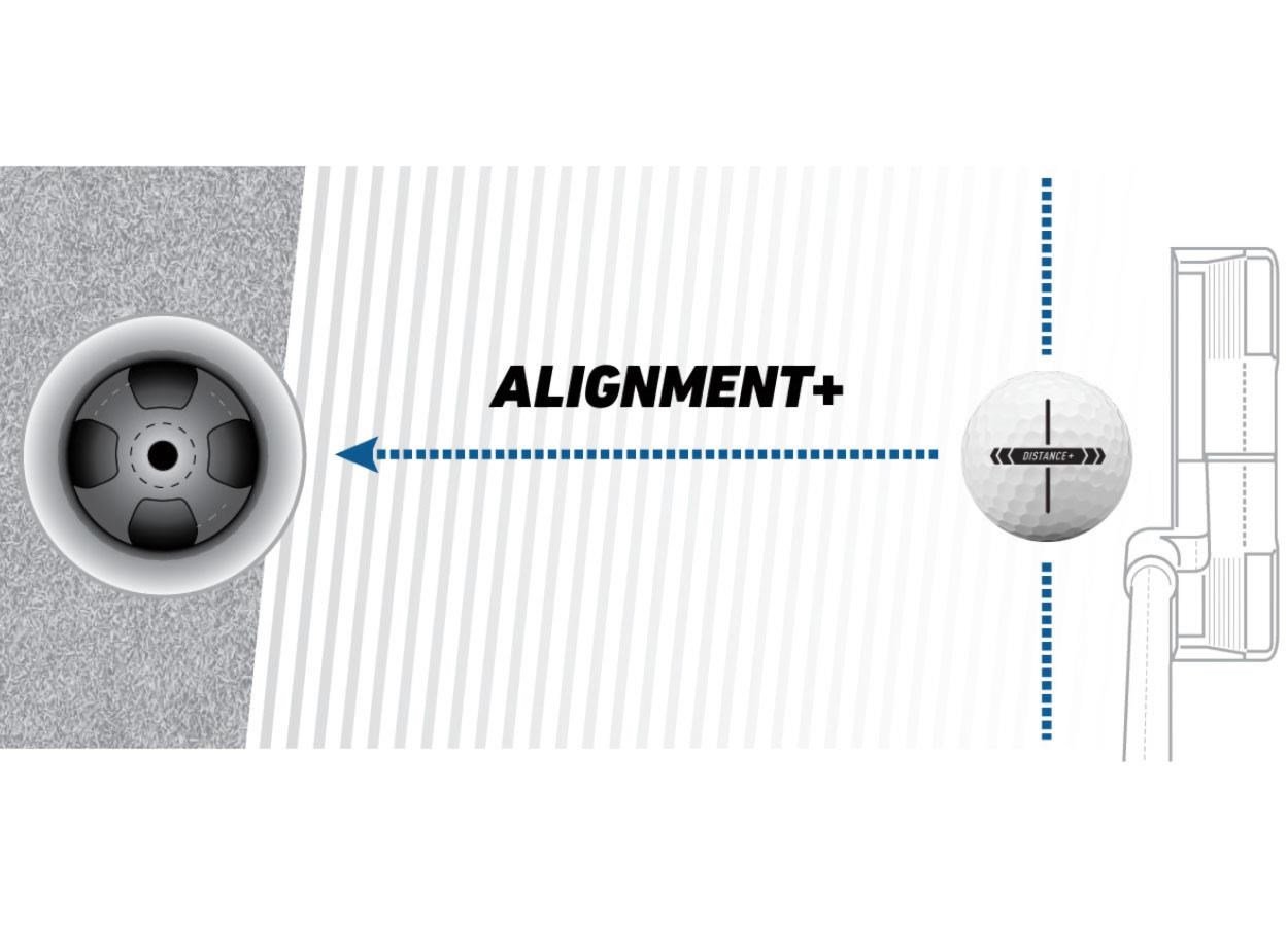 TaylorMade Distance+ golfbollar