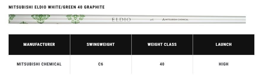 Callaway Elyte dam hybrid 2025