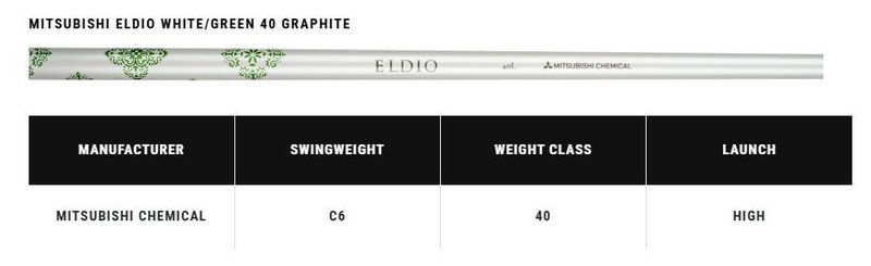 Callaway Elyte dam hybrid 2025