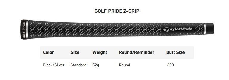 TaylorMade Qi35 LS herr driver