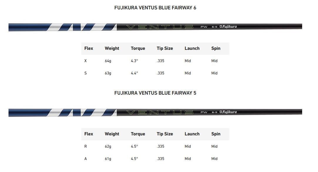 TaylorMade Qi35 herr fairwaywood