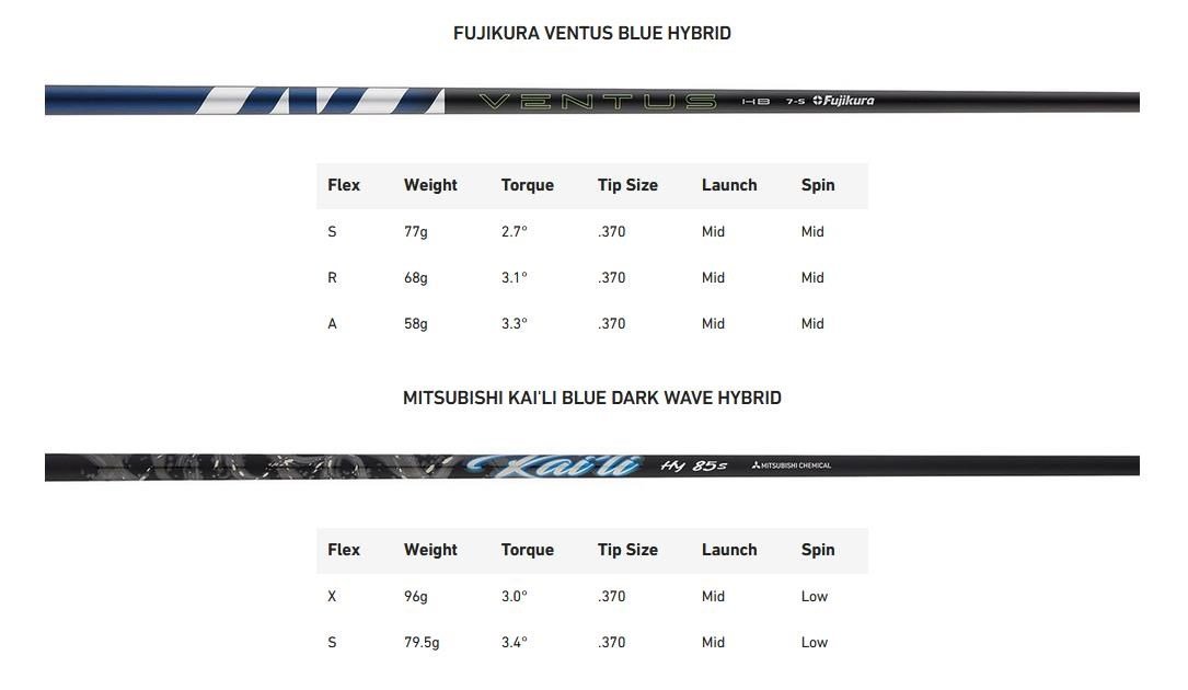 TaylorMade Qi35 Rescue herr hybrid
