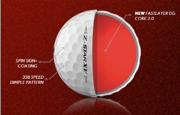 Srixon Z-STAR XV golfbollar