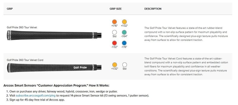 PING G440 LST herr fairway wood
