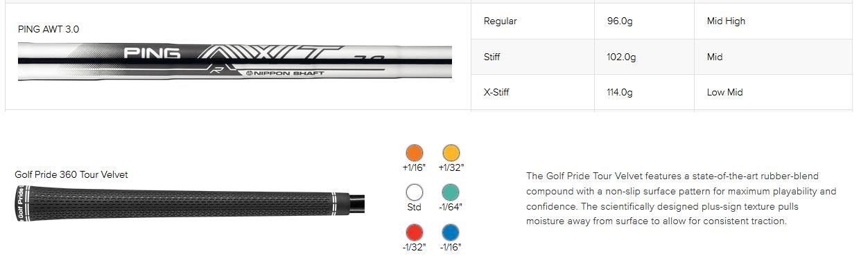 PING G440 herr järn, stål