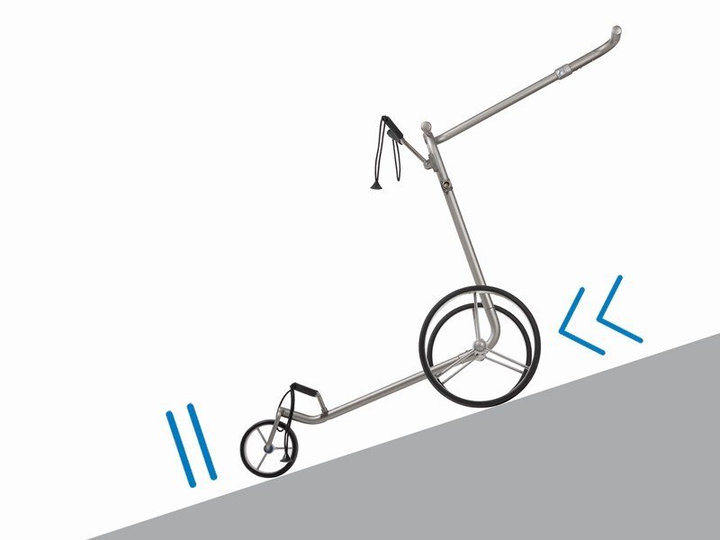 JuCad Phantom Titan Rose 2.0 elektrisk trolley + bärbag, titanium