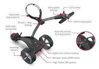 Motocaddy S1 elektrisk vagn 2025, Standard