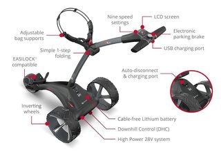 Motocaddy S1 DHC elektrisk vagn 2025, Ultra