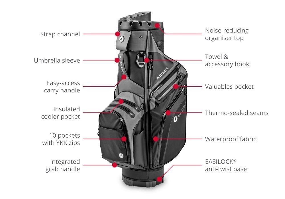 Motocaddy PROTEKTA cart bag, svart/antracit