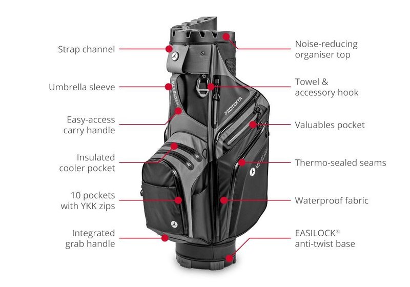 Motocaddy PROTEKTA cart bag, svart/antracit