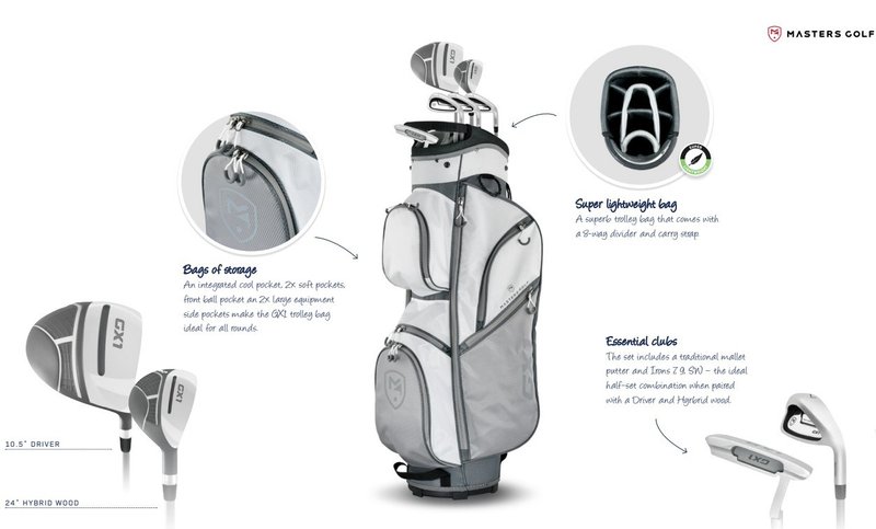 Masters GX1 ladies halvt golfset, grafit + cart bag