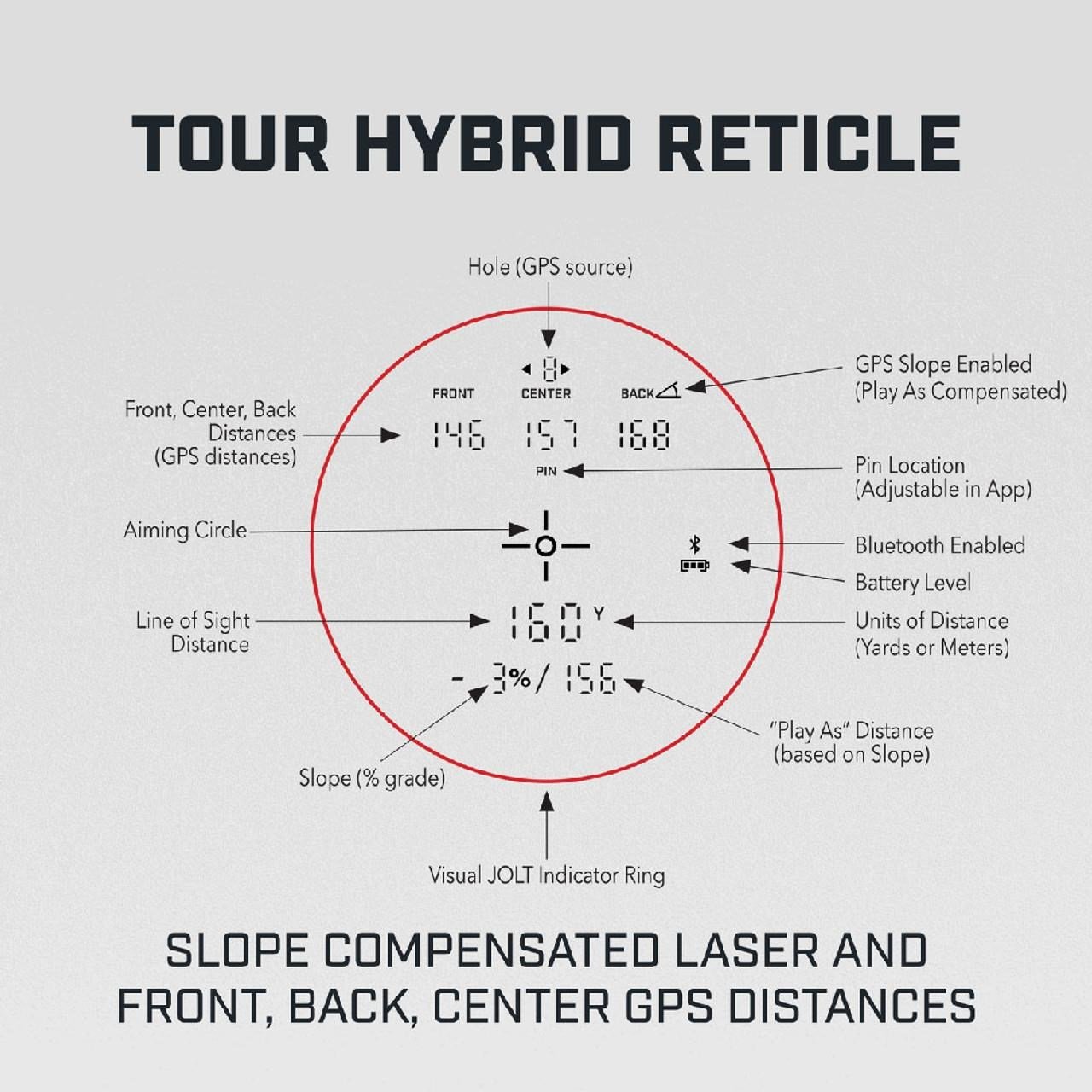 Bushnell Tour Hybrid laser avståndsmätare (Slope)