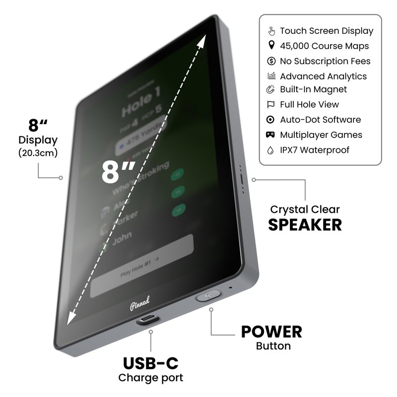 Pinned The Caddie GPS startsmonitor