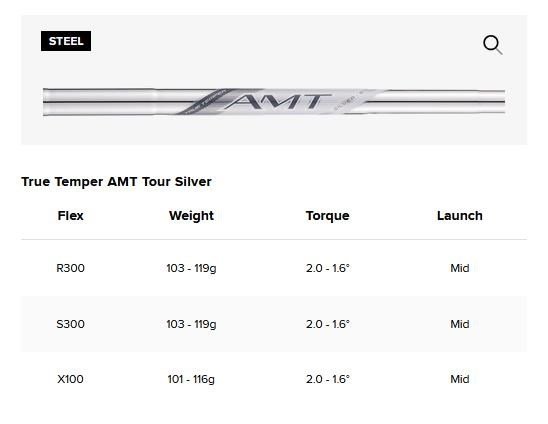 Titleist T150 Forged 4G herr järn, stål
