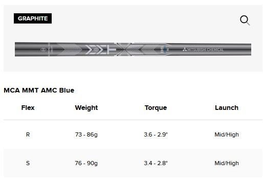 Titleist T250 4G herr järn 2025, grafit