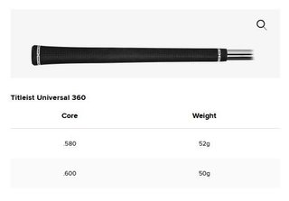 Titleist T250 4G herr järn 2025, grafit