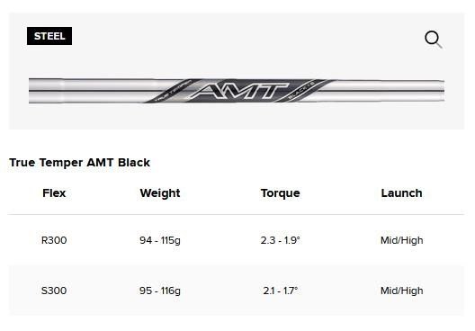 Titleist T250 4G herr järn 2025, stål