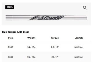 Titleist T250 4G herr järn 2025, stål