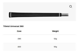 Titleist T250 Star 4G herr järn, grafit