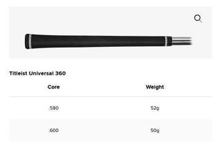 Titleist U505 4G Utility driving iron 2025, grafit