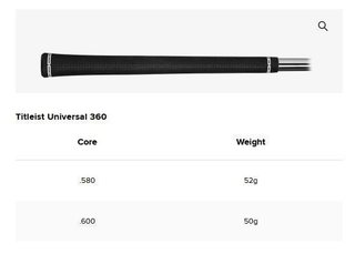 Titleist T250U 4G Utility driving iron 2025, grafit