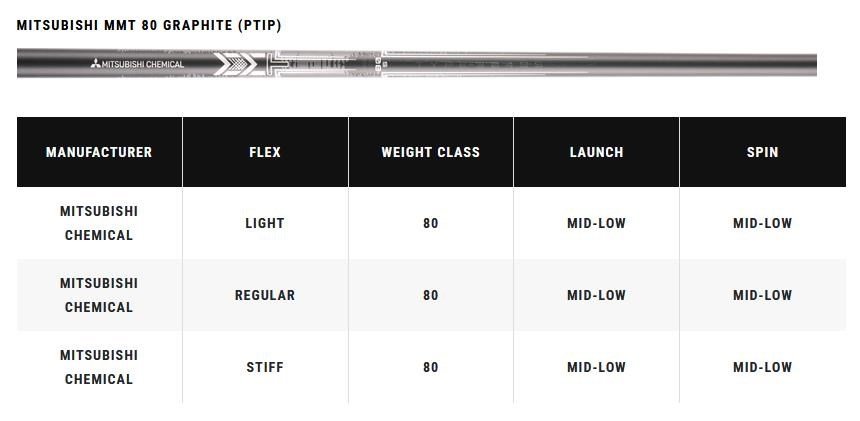 Callaway Apex Ti Fusion Plated herr järn, grafit