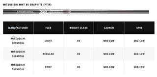 Callaway Apex Ti Fusion Plated herr järn, grafit