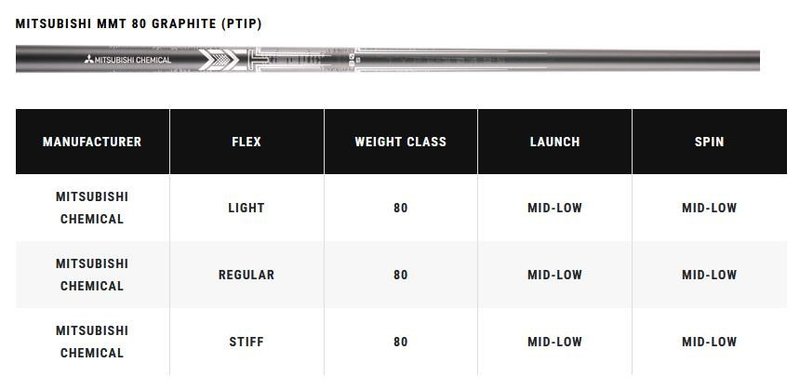 Callaway Apex Ti Fusion Plated herr järn, grafit