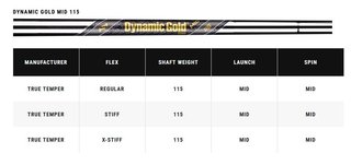 Callaway Apex Ai150 herr järnset, stål