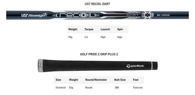 TaylorMade MG5 Chrome wedge, grafit