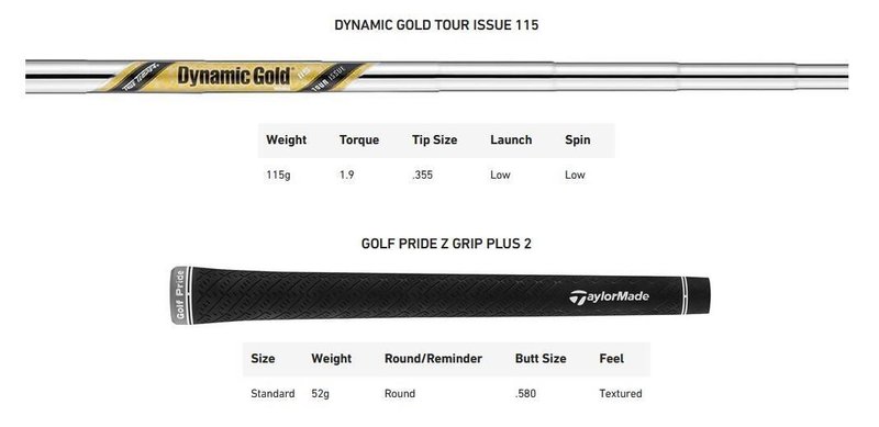 TaylorMade MG5 Chrome wedge, stål